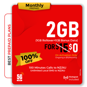 2GB Data Prepaid SIM Card