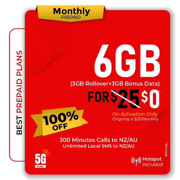 Telsim 3GB prepaid plan with 100% for first month includes rollover and 300 NZ AU mins