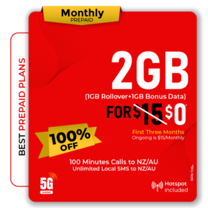 2GB Data Prepaid SIM Card