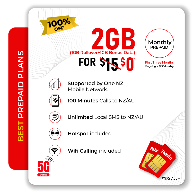 Telsim 1GB prepaid SIM WiFi calling hotspot and 100% off for 3 months
