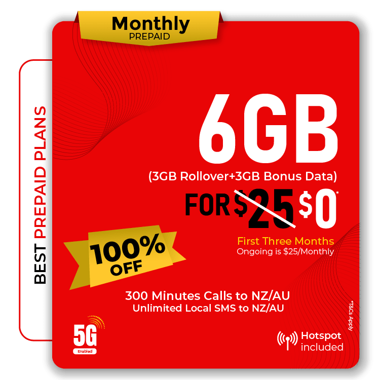 Telsim 3GB prepaid plan with rollover 300 NZ AU minutes and 100% off