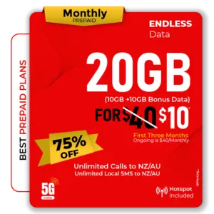 20GB Data Prepaid SIM Card