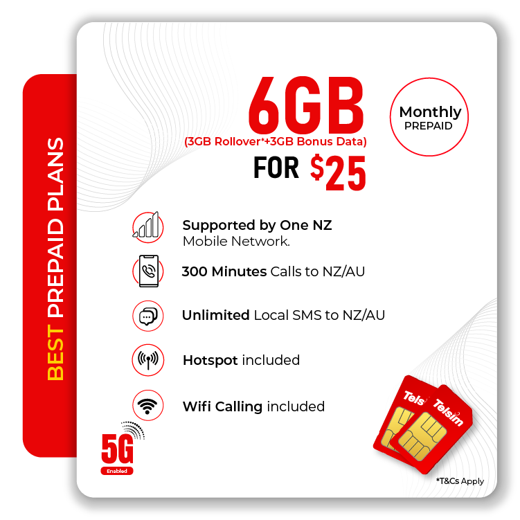 Telsim 3GB prepaid SIM with hotspot and WiFi calling