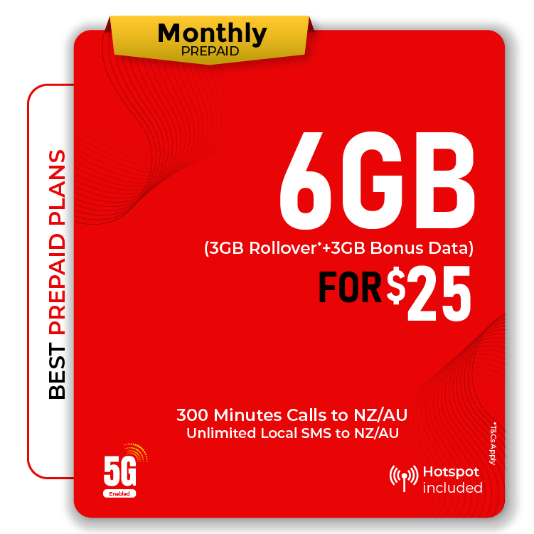 Telsim 3GB prepaid plan with rollover and 300 NZ/ AU minutes