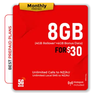 8GB Data Prepaid SIM Card