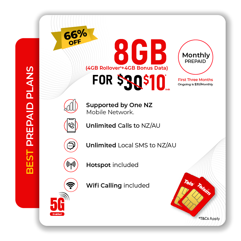 TELSIM 10GB prepaid plan featuring endless data, 5G speeds and unlimited calls.