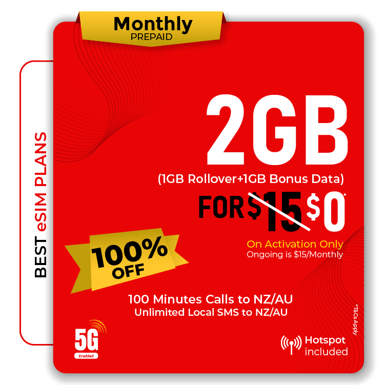 Telsim eSIM with 1GB data NZ AU calls texts and 100% off month one