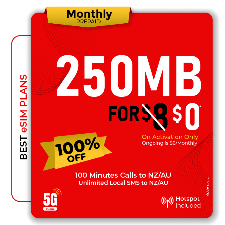 Telsim eSIM with 250MB NZ AU mins unlimited SMS and 100% off for month one