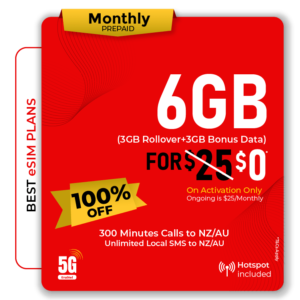 6GB Data Prepaid eSIM