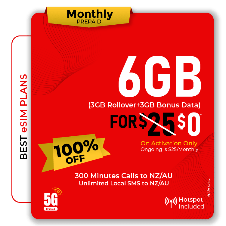 Telsim 3GB eSIM with 300 NZ AU mins texts and 100% off month one