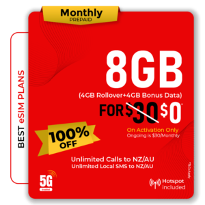 8GB Data Prepaid eSIM