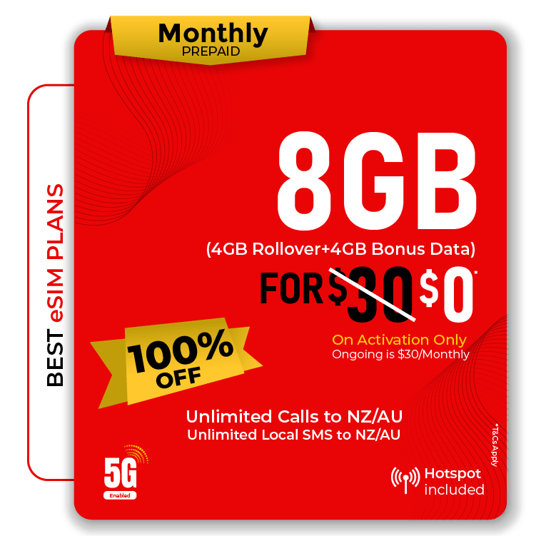 Telsim 4GB eSIM with rollover unlimited NZ AU calls SMS and 100% off