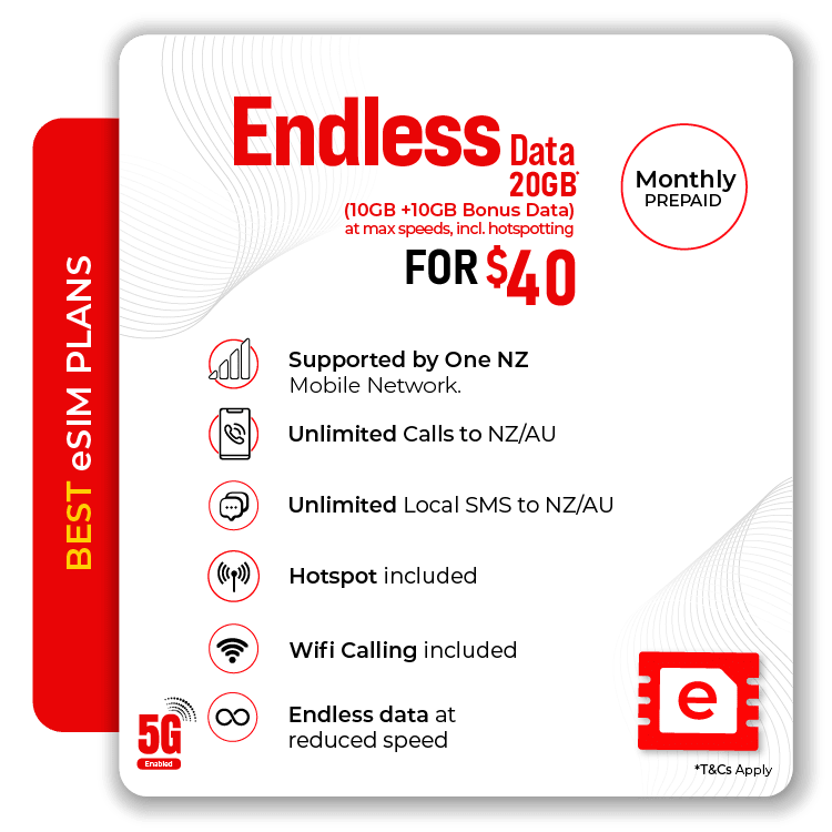 Monthly Prepaid Plan features of endless data, unlimited AU NZ calls, unlimited local SMS, 5G hotspot on Telsim 10GB eSIM plan.