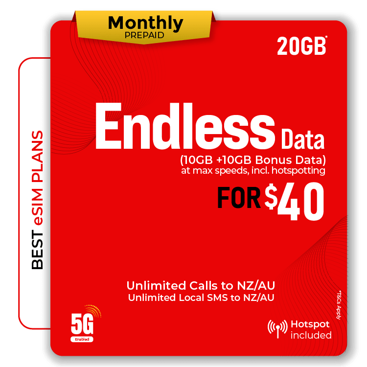 Telsim 10GB Monthly Prepaid Endless data eSIM Plan unlimited AU NZ calls, unlimited local SMS, and 5G hotspot.