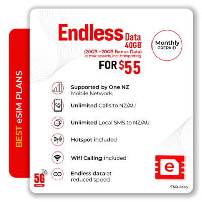 Monthly Prepaid Endless data eSIM Plan featuring unlimited AU NZ calls, unlimited local SMS, 5G hotspot on Telsim.