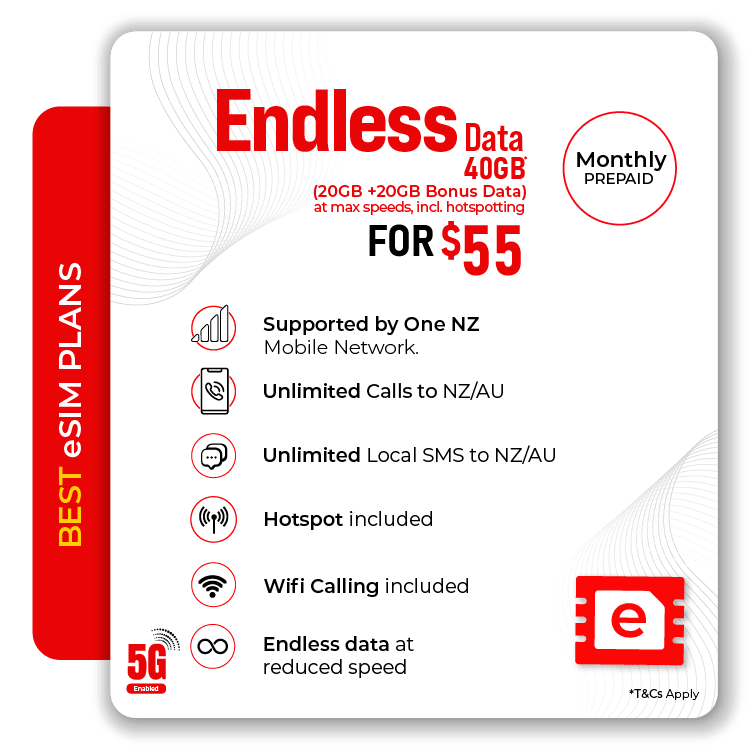 Monthly Prepaid Endless data eSIM Plan featuring unlimited AU NZ calls, unlimited local SMS, 5G hotspot on Telsim.