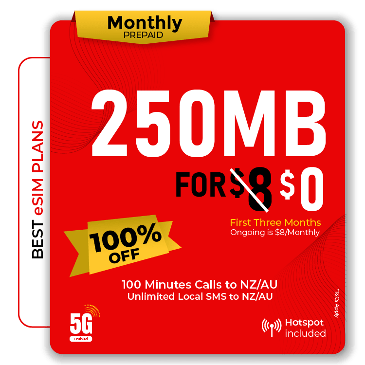 Telsim 250MB eSIM 100 NZ AU calls unlimited texts and 100% off 3 months