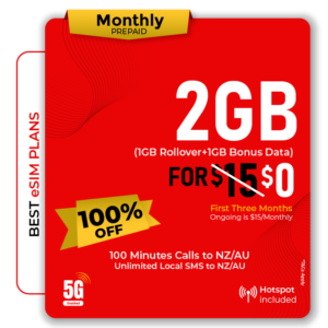 2GB Data Prepaid eSIM