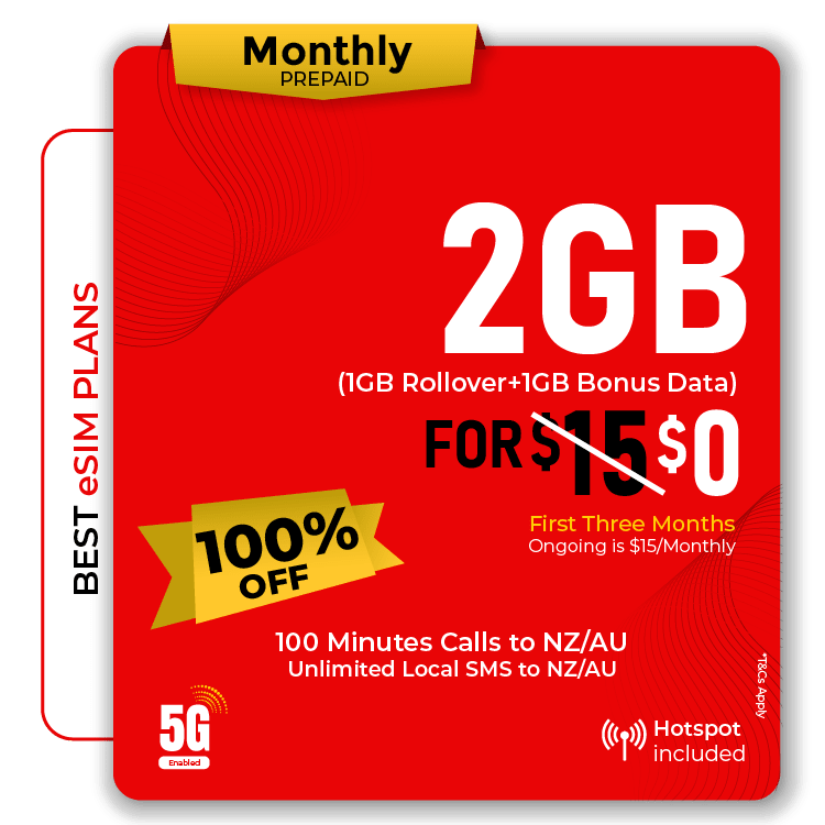 Telsim eSIM 1GB data NZ AU calls texts and 100% off 3 months