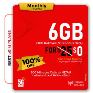 6GB Data Prepaid eSIM