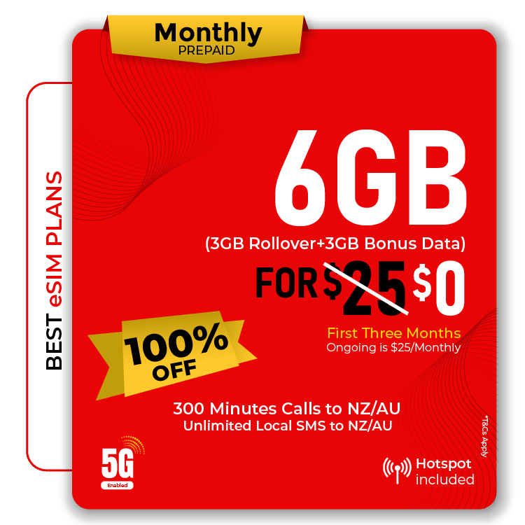 Telsim 3GB eSIM 300 NZ AU minutes unlimited SMS 100% off 3 months