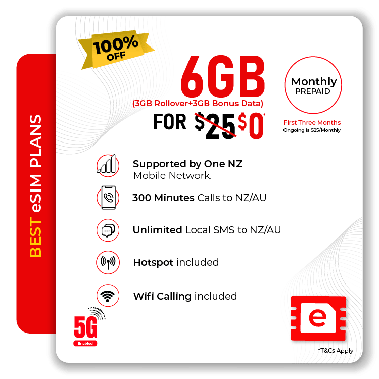 Telsim eSIM 3GB with hotspot WiFi calling 100% off first 3 months