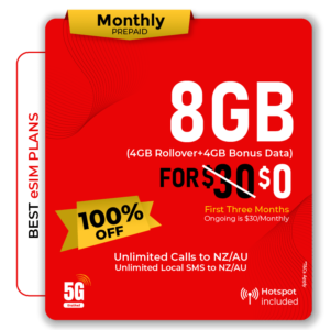 8GB Data Prepaid eSIM