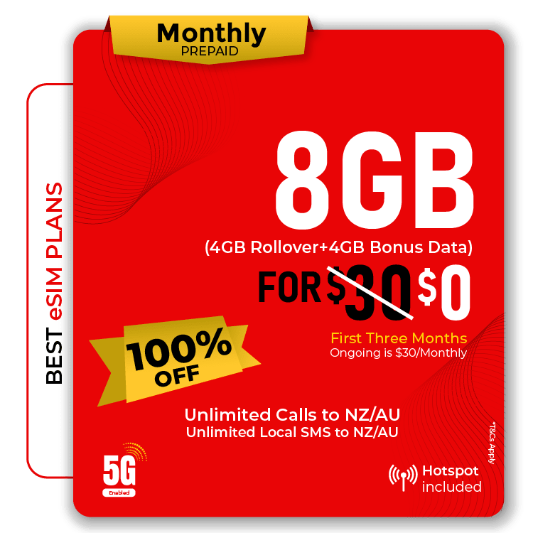 Telsim 4GB eSIM plan with unlimited NZ AU calls and 100% off 3 months