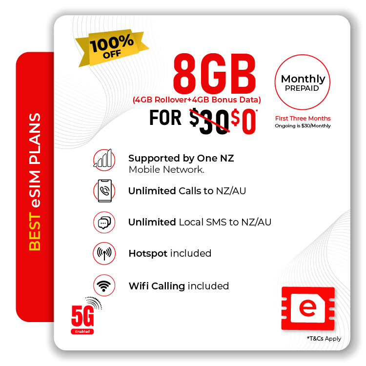Telsim 4GB eSIM unlimited calls texts and data rollover 100% off for 3 months