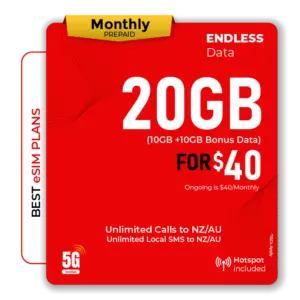 20GB Data Prepaid eSIM
