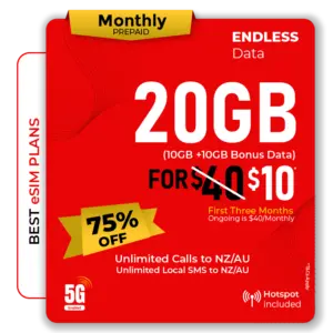 20GB Data Prepaid eSIM