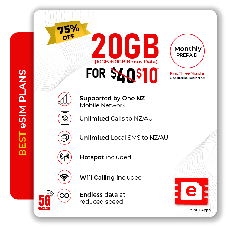 Best Telsim Prepaid 10GB Monthly Endless data eSIM Plan Monthly Prepaid Plan features of endless data, unlimited AU NZ calls, unlimited local SMS, 5G hotspot on Telsim 10GB eSIM plan.
