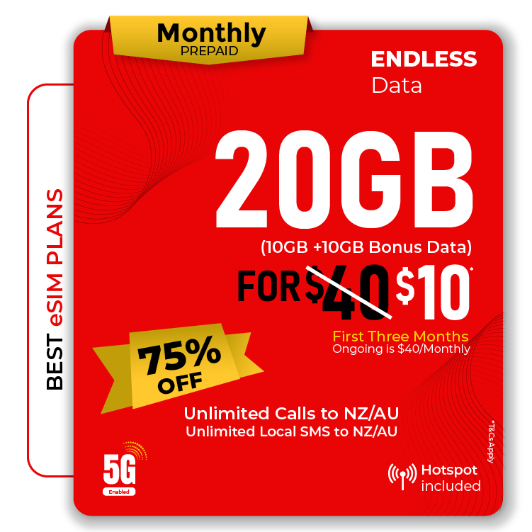 Telsim 10GB Monthly Prepaid Endless data eSIM Plan unlimited AU NZ calls, unlimited local SMS, and 5G hotspot.