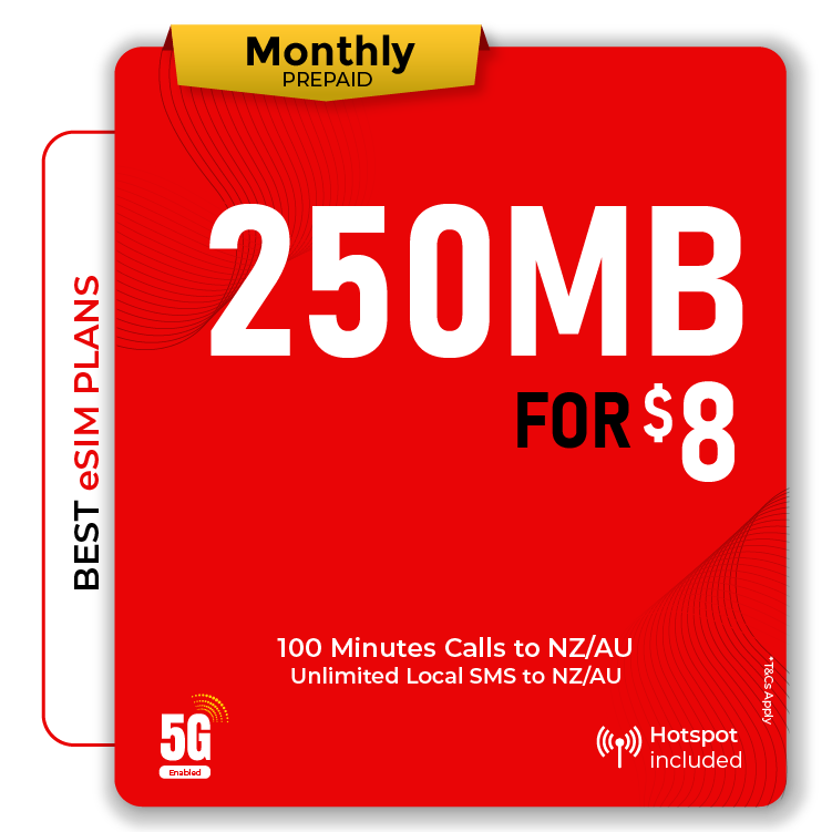 Telsim 250MB eSIM 100 NZ/AU calls and unlimited texts