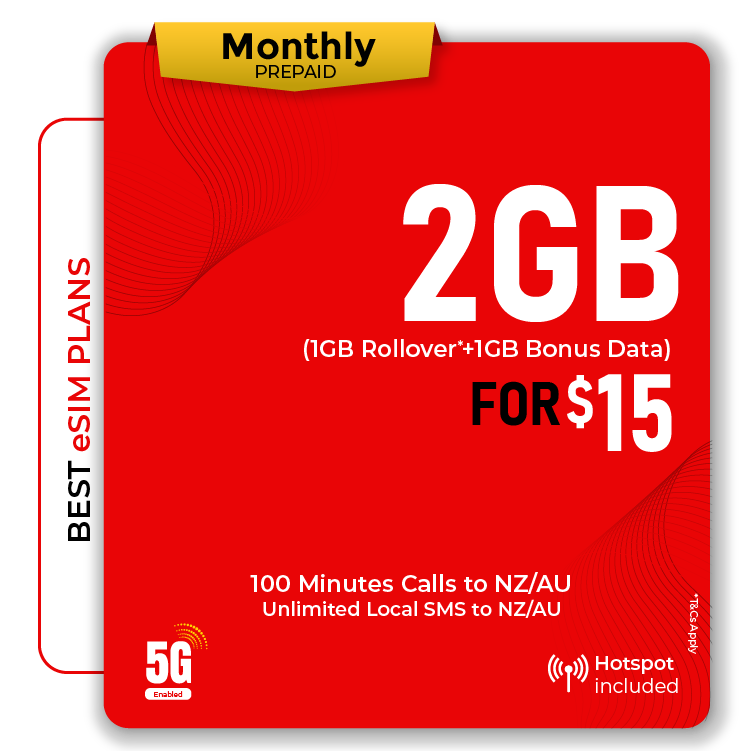 Telsim eSIM 1GB data NZ/AU calls and texts