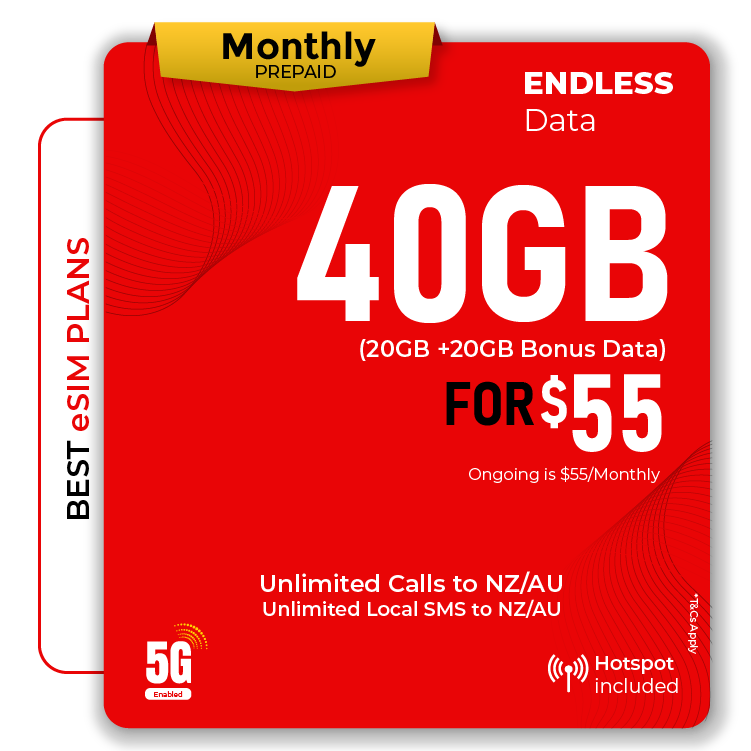 Telsim 20GB Monthly Prepaid Endless data eSIM Plan, featuring unlimited AU NZ calls, unlimited local SMS, and 5G hotspot.