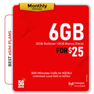 6GB Data Prepaid eSIM