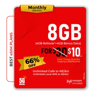 8GB Data Prepaid eSIM