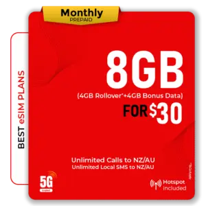 8GB Data Prepaid eSIM