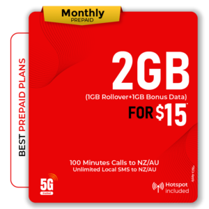 1GB Prepaid Plan