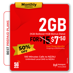 2GB Prepaid Plan